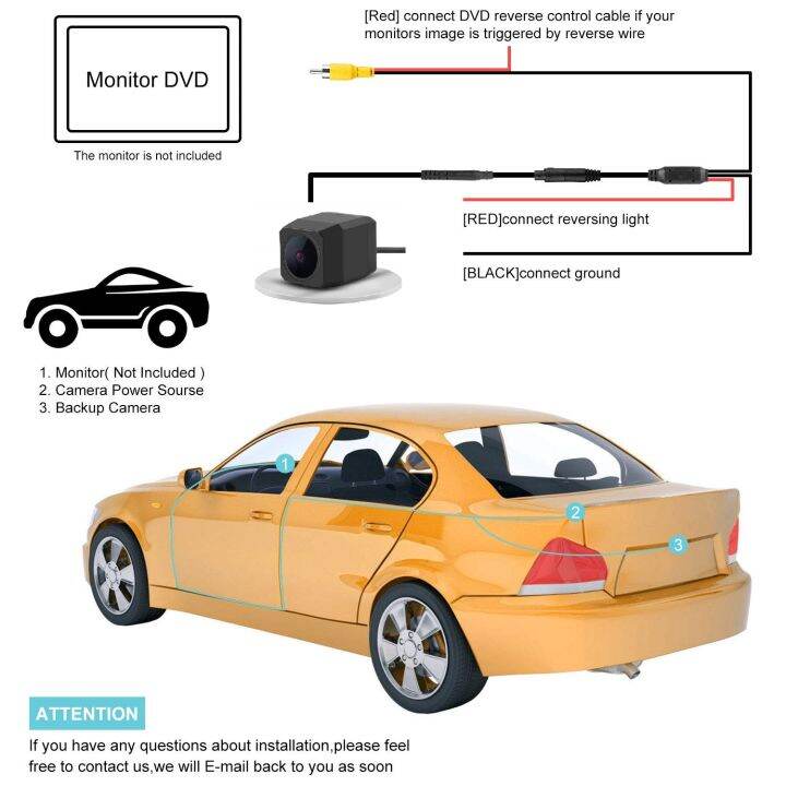 กล้องมองหลังรถยนต์-hd-720p-สำหรับ-hyundai-h-1-2007-2017-starex-2007-2017-night-vision-กันน้ำ