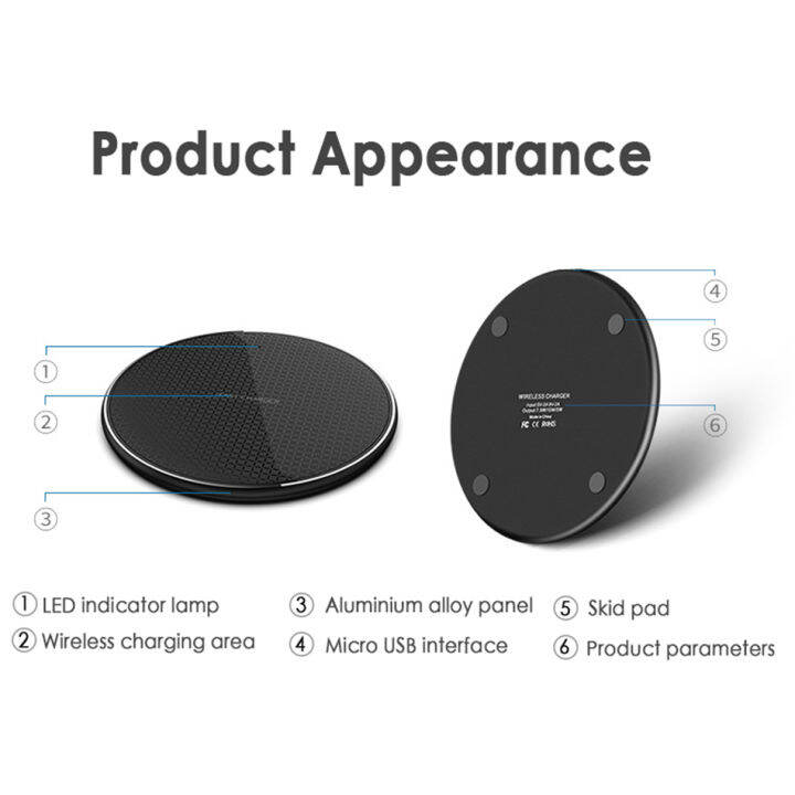 10w-fast-wireless-charger-adapter-kit-for-samsung-s10-s9s8-s6xiaomi-usb-charging-pad-for-iphone12-11-pro-xs-max-xr-8