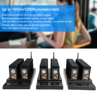 Wireless Paging System ระบบเพจเจอร์ร้านอาหาร 999 ช่องสำหรับโรงพยาบาลสำหรับเนอสเซอรี่สำหรับห้องครัวสำหรับร้านอาหารสำหรับ Office