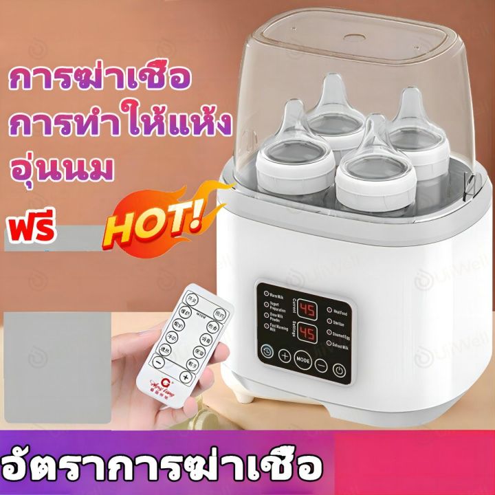 aysy-tang-เครื่องนึ่งขวดนม-ที่นึ่งขวดนม-เครื่องนึ่งขวด-พร้อมฟังก์ชันนึ่งและต้ม-นึ่งขวดนม-ตู้อบขวดนม-ที่นึ่งขวดนม-คุณภาพเยอรมัน-การควบคุมระยะ