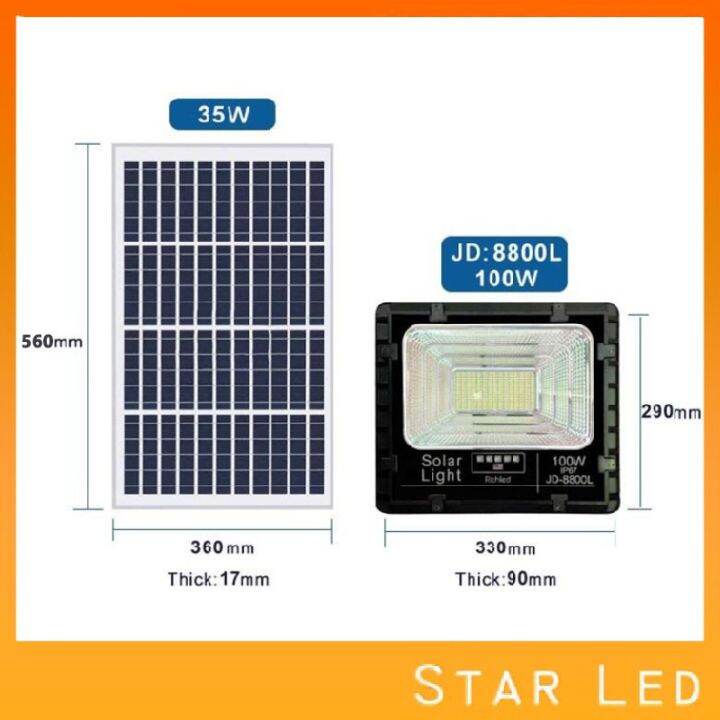 wowowow-starled25w-40w-60w-100w-200w-300w-ไฟสปอตไลท์-รุ่นใหม่-jd88-l-series-กันน้ำ-ip67-ไฟ-jd-solar-light-ใช้พลังงานแสงอาทิตย์-ราคาสุดคุ้ม-พลังงาน-จาก-แสงอาทิตย์-พลังงาน-ดวง-อาทิตย์-พลังงาน-อาทิตย์-พล