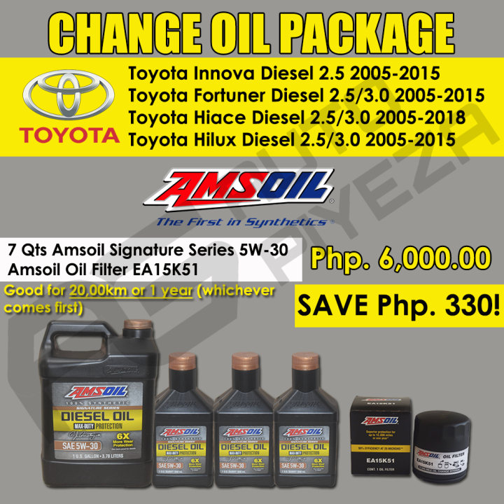 CHANGE OIL PACKAGE for Toyota Innova, Fortuner, Hiace and Hilux Diesel