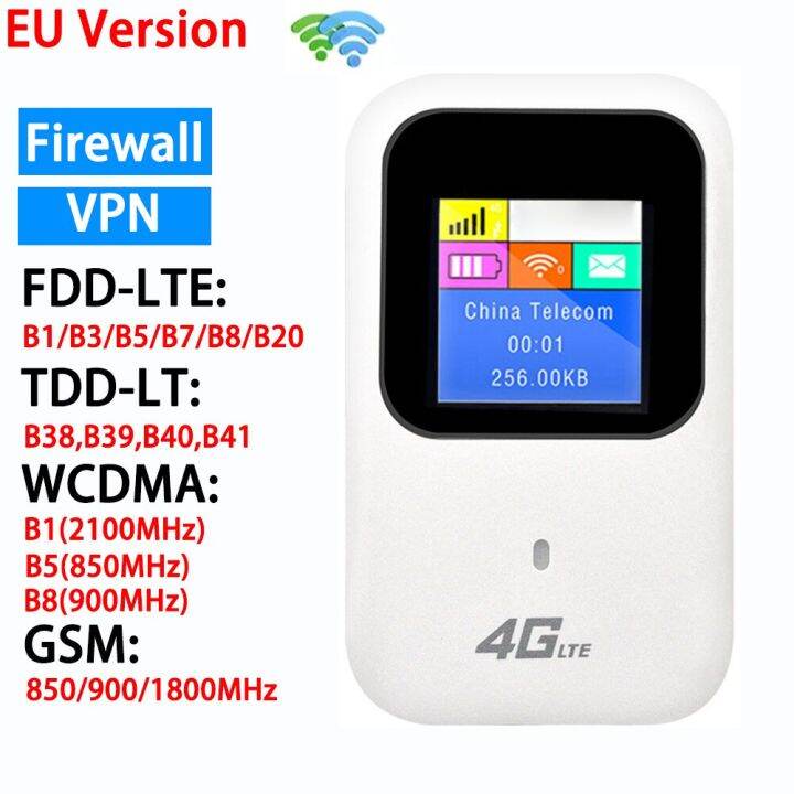 4G Wifi Router Mini Router 3G 4G Lte Wireless Broadband WPA2PSK Pocket