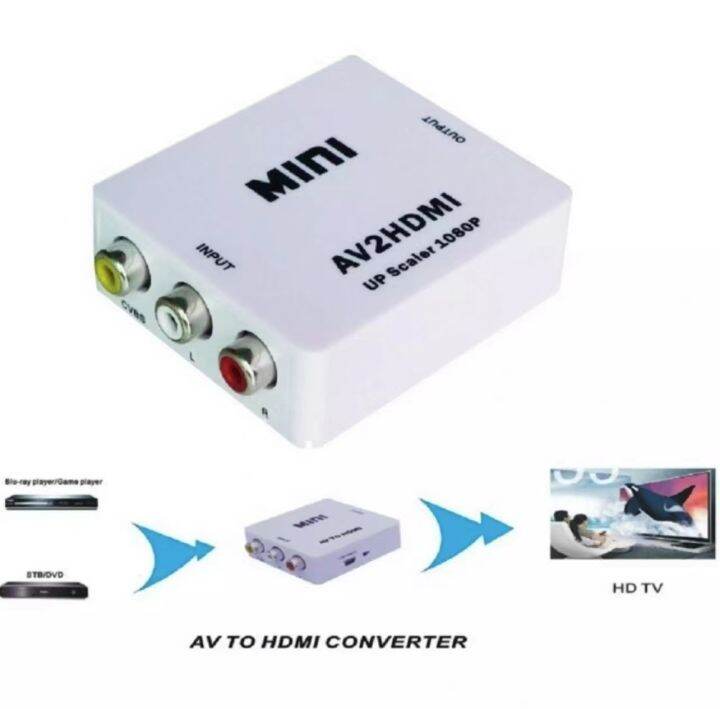 ตัวแปลงสัญญาณ-av-to-hd-เอชดีเอ็มไอ-converter