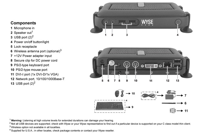 Máy tính miniPC Dell WYSE (Thin-PC) Máy tính miniPC Dell WYSE (Thin-PC)