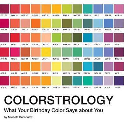 Find new inspiration ! ร้านแนะนำ[หนังสือนำเข้า] Colorstrology: What Your Birthday Color Says about You astrology ดูดวง ภาษาอังกฤษ English book