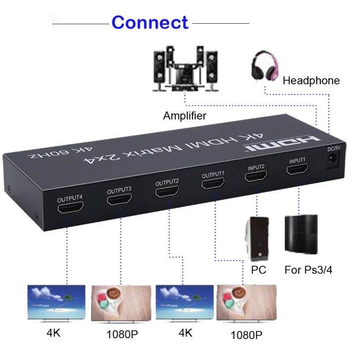 2x4สวิทช์เมทริกซ์-hdmi-4k-60hz-พร้อม-spdif-เครื่องแยกสัญญาณเสียง-matrix-ตัวแยกตัวสลับ-hdmi-2-in-4-hdcp2-2อะแดปเตอร์ภาพและเสียง