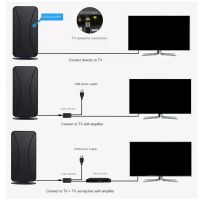 4K HD DVB-T2 Digital TV Antenna 1080P Signal Booster DVB-T2 TV Antenna Ground Wave HD TV Antenna