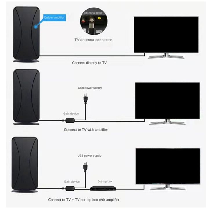 4k-hd-dvb-t2-digital-tv-antenna-1080p-signal-booster-dvb-t2-tv-antenna-ground-wave-hd-tv-antenna