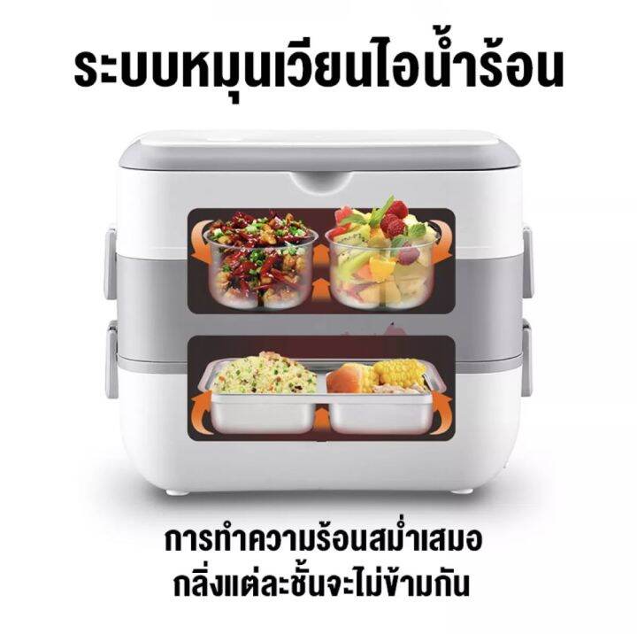 electric-lunch-box-ปิ่นโตไฟฟ้า-กล่องข้าว-อุ่นร้อน-กล่องใส่อาหารไฟฟ้า-มี-ฝาปิด-หูหิ้ว-อย่างดี-พกพาสะดวก-มีขนาด-2-แบบ-1ชั้น-และ-2ชั้น