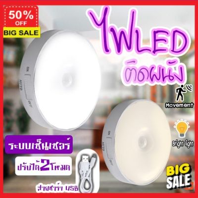 (รับโค๊ดเพิ่มลดอีก 5%) โคมไฟแต่งบ้าน โคมไฟสนาม โคมไฟติดพนัง PAE-3004 หลอดไฟLED ไฟหัวเตียง ไฟกลางคืน เปิด-ปิดอัตโนมัติ ระบบเซ็นเซอร์  ชาร์จผ่านUSB โคมไฟอ่านหนังสือ โคมไฟตั้งโต๊ะ