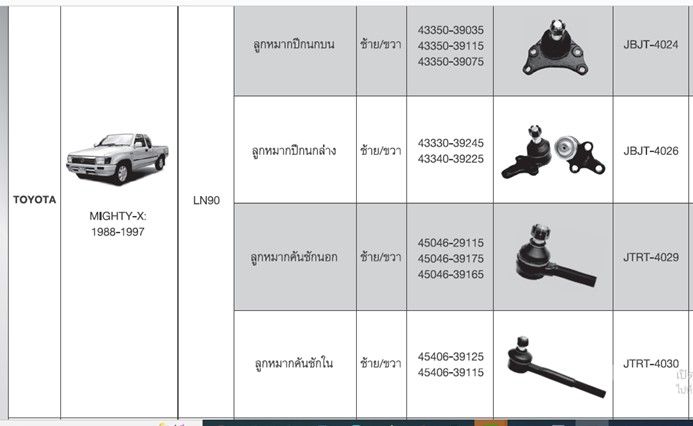 ลูกหมากคันชักนอก-คันชักใน-สำหรับรถ-toyota-mighty-x-ไมตี้-เอ็กซ์-toyota-tiger-2wd-ไทเกอร์-ขับ-2-ล้อ-1ชุด-มีคันชักนอก-2ตัว-คันชักใน-2ตัว-jtrt-4029-jtrt-4030