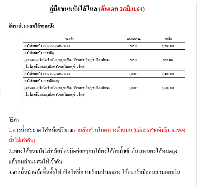 ผงไส้ขนมปังสำเร็จรูป-รสเมล่อน-500-ก-1-กก-bread-powder-ไส้ขนมปัง-ขนมปังไส้ทะลัก-ปังไส้ไหล-ไส้ขนมปังแบบผง-ปังไส้เยิ้ม