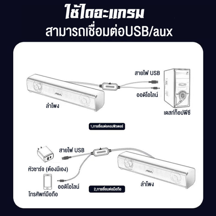 meetu-ของแท้-100-ลำโพงคอม-ซับวูฟเฟอร์ไฮไฟ-ลำโพงซาวด์บาร์แบบมีสายอันทรงพลัง-speaker-ลำโพงดังๆ-desktop-speaker-usb-ลำโพงคอม-ตั้งโต๊ะ