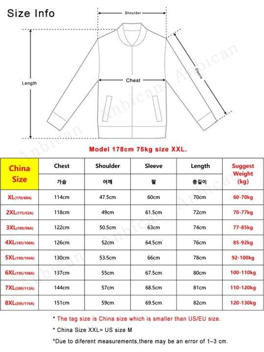 hot11-แจ็คเก็ตลำลอง2023มีกระเป๋าสำหรับผู้ชาย-8xl-มีซิปของผู้ชายมีฮู้ดสำหรับกลางแจ้งกันน้ำใหม่ฤดูใบไม้ร่วง