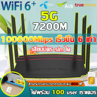 อินเทอร์เน็ตเร็วกว่าจรวด?เราเตอร์ wifiใสซิม พร้อมกัน 100 users Wireless Router รองรับ ทุกเครือข่าย 5000Mbps ใช้ได้กับซิมทุกเครือข่าย เสียบใช้เลย ไม่ติดตั้ง ใส่ซิมใช้ได้ทันที เราเตอร์ใส่ซิม 5G ราวเตอร์ใส่ซิม เล้าเตอรใส่ซิม เลาเตอร์wifiใสซิม 5g wifi router