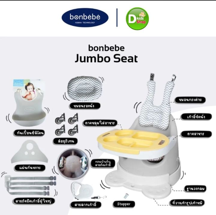 bonbebe-new-version-รุ่นหมอนกระต่าย-สี-cream-salmon-พร้อมของแถมในเซทมากมาย-พร้อมของแถมในเซทมากมาย