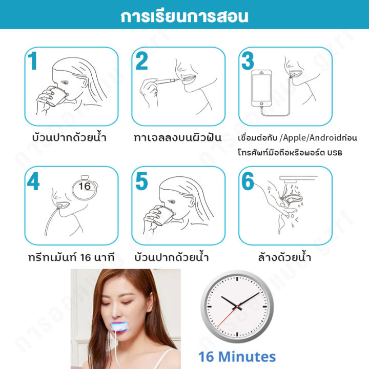 logon-teeth-whitening-ฟอกสีฟัน-ฟอกฟันขาว-เครื่องฟอกสีฟัน-ฟันขาว-ฟอกฟันขาวของแท้-อุปกรณ์ฟอกสีฟัน-ฟอกฟันขาวด้วยตัวเอง-ฟันขาวชุดฟอกสีฟัน