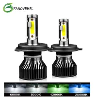 (Premium car) PANOVEHEL H7 Led 12000LM ไฟหน้า H1 H3 H4 H8 H11หลอดไฟ9005 9006 Hb3 Hb4หลอดไฟ Led หลอดไฟ Turbo สำหรับไฟหน้ารถ Led หลอดไฟไม่มีพัดลม