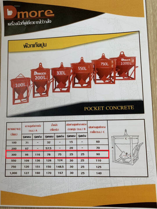 พ็อกเก็ตเทปูน-พ็อคเก็ตปูน-300-ลิตร-เทตรง-และ-เทข้าง-ถูกที่สุดในท้องตลาด-ราคาโรงงาน