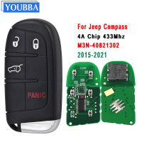 YOUBBA 4B หลังการขายสมาร์ทกุญแจรีโมท433เมกะเฮิร์ตซ์4A Keyless สำหรับรถจี๊ปทรยศเข็มทิศ C-CUV Trailhawk SIP22 M3N-40821302