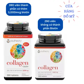 Những lợi ích sức khỏe từ collagen 290 viên và cách giảm tức ngực hiệu quả