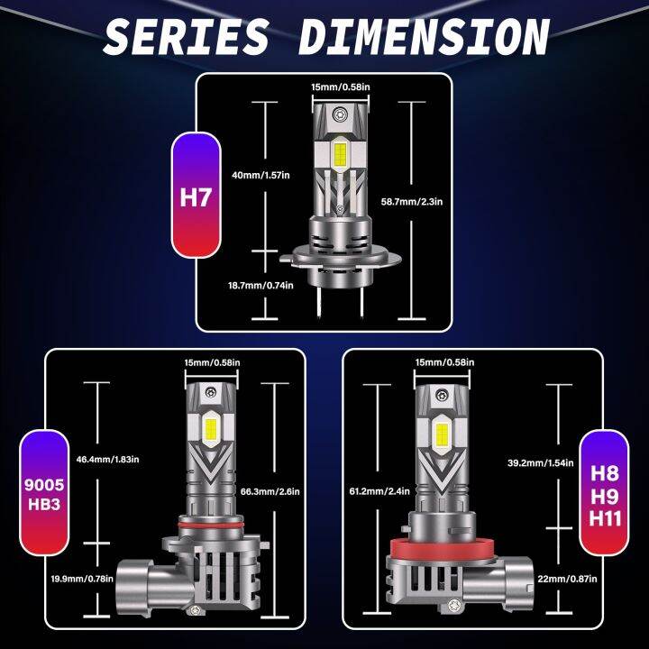 hynbyzj-h7-led-headlight-bulbs-120w-50000lm-mini-size-6500k-white-car-lamps-500-super-bright-plug-and-play-led-lights-for-car-bulbs-leds-hids