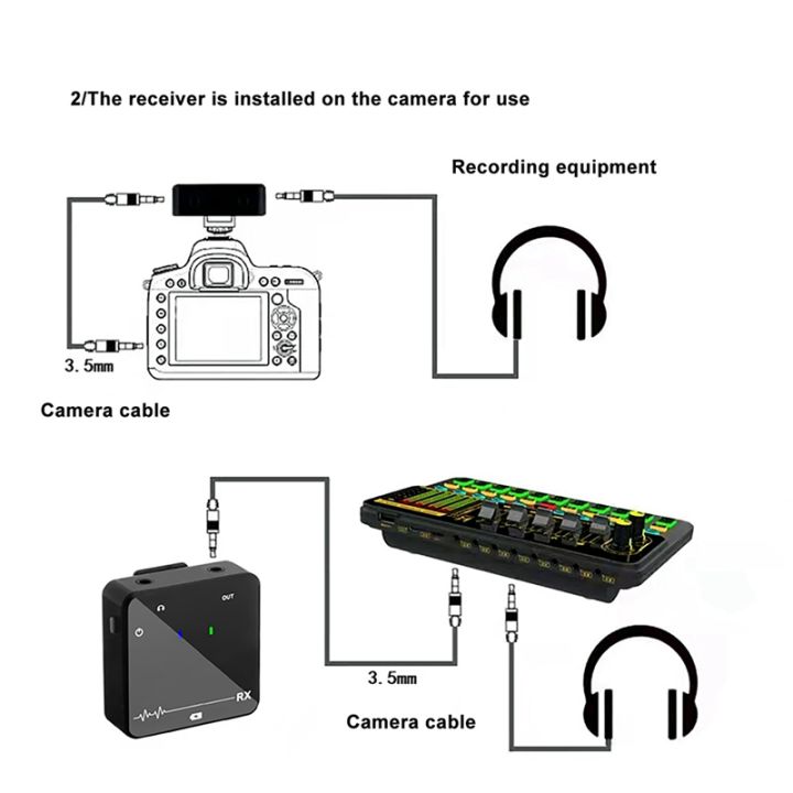 wireless-lavalier-microphone-professional-digital-sound-stage-broadcast-sound-uhf-transmitter-receiver-monitor-system