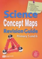 วิทยาศาสตร์ Concepts Map ประถมศึกษา | Science Concept Maps Revision Guide Primary 5 and 6