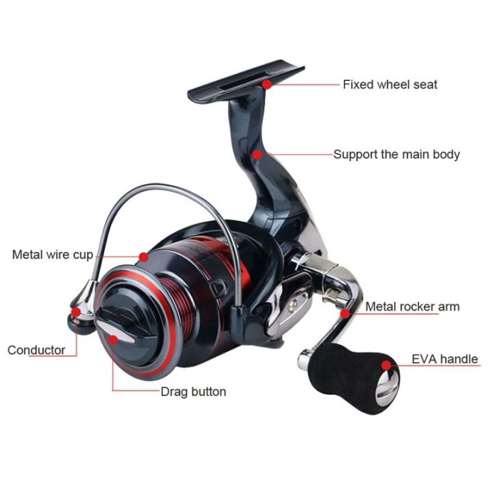 yumoshi-13-1bb-spinning-fishing-reel-metal-xs-series-spinning-reel-fishing-tackle