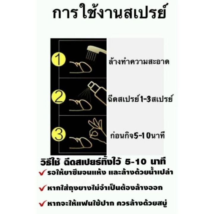 ของแท้-เห็นผล-ไม่ระบุชื่อสินค้าหน้ากล่อง-สเปรย์ชะลอ-อึด-60-นาทีฟรีของแถม