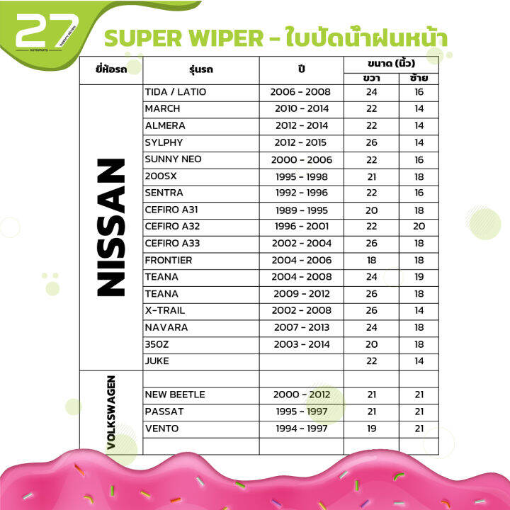 ใบปัดน้ำฝนหน้า-nissan-sentra-ปี-1992-1996-รหัส-b22-b16-super-wiper-made-in-taiwan