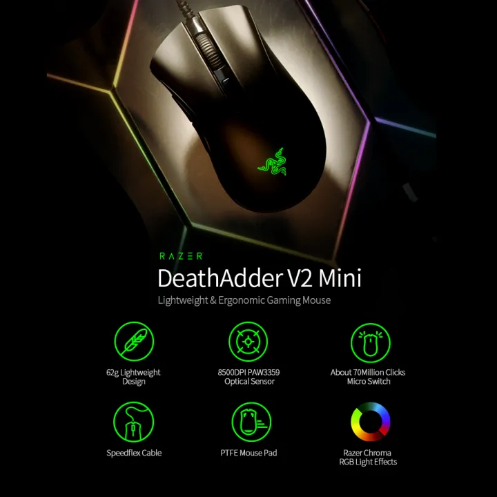 Razer DeathAdder V2 Mini Gaming Mouse Optical Sensor Chroma RGB 8500DPI  1SlbmRulNZ, マウス、トラックボール - www.politecnicolosalpes.com