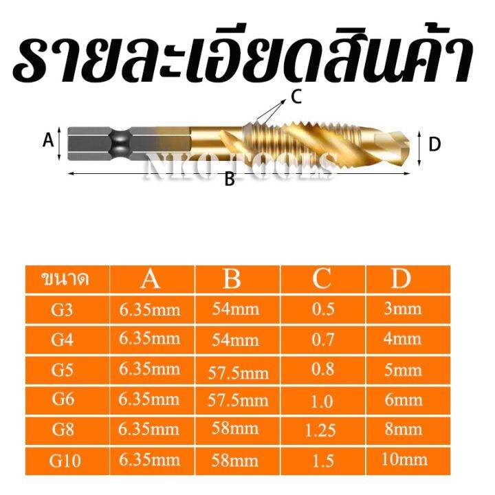 สุดคุ้ม-nko-ดอกต๊าป-ชุดต๊าปเกลียว-ดอกต๊าป-6ชิ้น-ดอกสว่าน-ต๊าปเกลียว-ชุดดอกต๊าป-ต๊าปสกรูเกลียว-ไฮสปีด-ชุบไทเทเนี่ยม-3-10mm-ราคาถูก-ดอก-สว่าน-เจาะ-ปูน-ดอก-สว่าน-เจาะ-เหล็ก-ดอก-สว่าน-เจาะ-ไม้-ดอก-สว่าน-เ