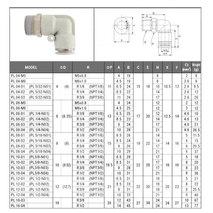 pneumatic-connector-white-plastic-hose-fitting-male-thread-copper-nickel-plating-pl-air-pipe-quick-fittings-4-6-8mm-1-4-1-2-1-8-quot