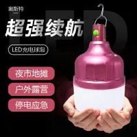 หลอดไฟความสว่างสูงโลหะผสมอลูมิเนียมแอลอีดีพร้อม Substituton65rthr7eherh หลอดไฟในครัวเรือนสำหรับใช้ในบ้านแฟลชระเบิดแบบสามเกียร์