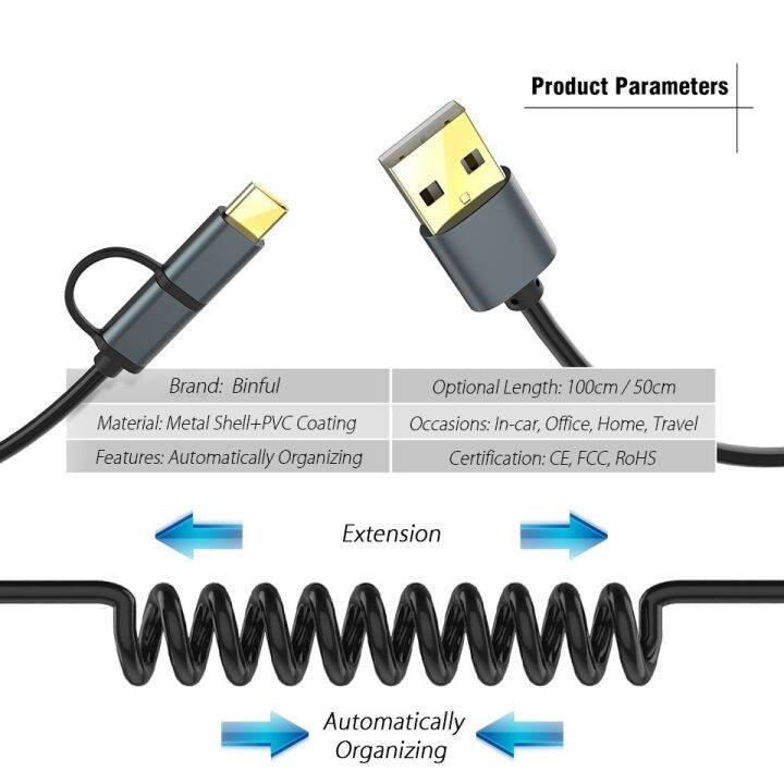 jw-2-1-usb-data-cable-type-c-fast-charging-for