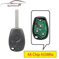 VA2 Blade Remote Car Key for Renault Trafic Twingo Symbol Dacia Duster Logan Sandero 2012 2013 2014 2015 2016 4A Chip 433Mhz