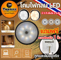 Minimal หลอดไฟติดผนัง ไฟ Led ทรงกลม ไฟกลางคืน ติดหัวเตียง มีสี Cool white Daylight Warmlight  ราคาโรงงาน ถูกและดีมีอยู่จริง