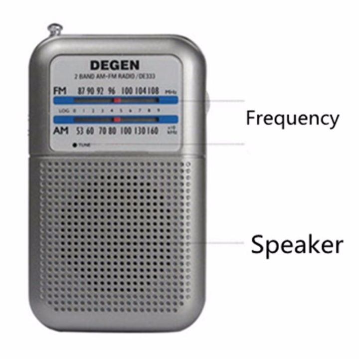 jinserta-degen-เครื่องรับเอฟเอ็มเอเอ็ม-de333วิทยุพกพากระเป๋าแบบพกพาเครื่องบันทึกสองวงความไวสูง