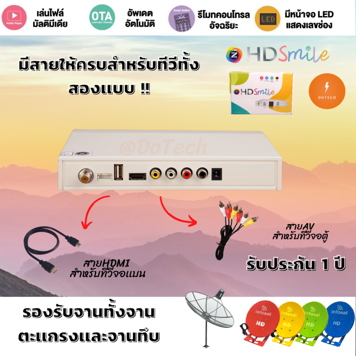 ใหม่-กล่องรับสัญญาณดาวเทียม-gmm-z-smile-hd-plus-ต่อจานดาวเทียมได้ทุกระบบ-ใช้แทนกล่องเก่าได้ทุกยี่ห้อ-แถมสาย-hdmi-ของแท้-100-ประกันหนี่งปี