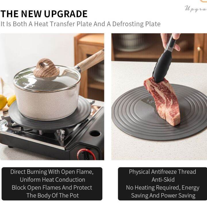 28cm Heat Conductor 4mm Thickness Defrost Tray Aluminium Thawing Heat