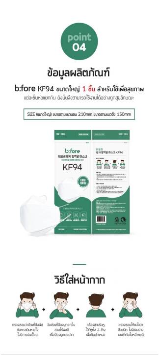 หน้ากากอนามัยเกาหลี-kf94-ของแท้-1000-white-color-1-pcs-original-product-made-in-korea