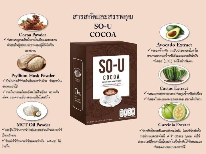 โกโก้-so-u-by-ตั๊กแตนชลดา-1-กล่องมี-5-ซอง