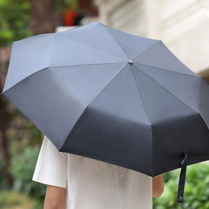 ร่ม-konggu-automatic-umbrella-by-xaiomi-youpin-รุ่นtranparent-ร่มกันแดด-ฝน-ร่มกัน-uv-แบบอัตโนมัติรับประกันสินค้า-6-เดือน