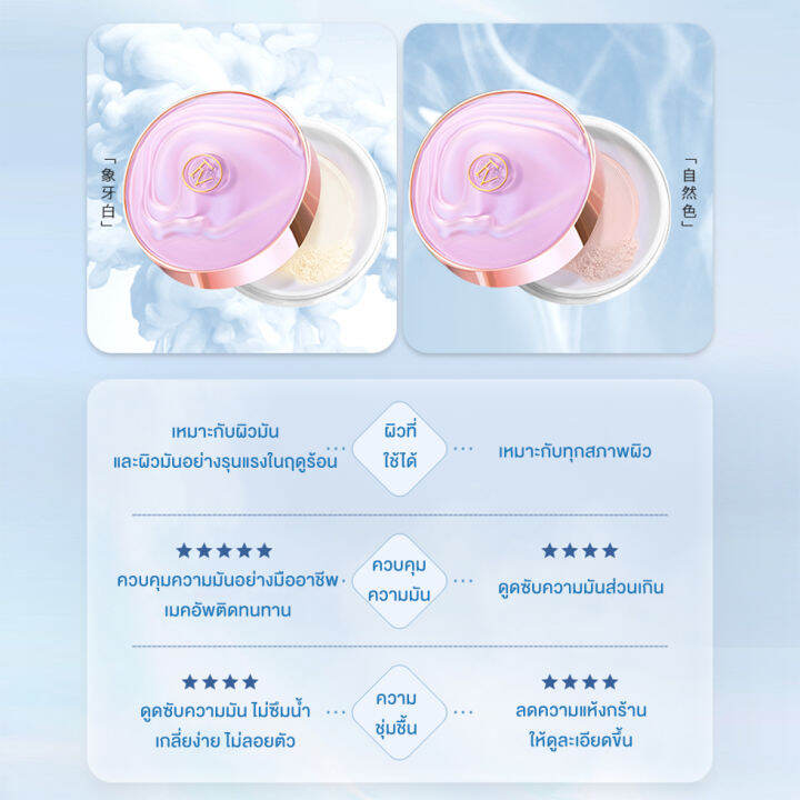 พร้อมส่งจากไทย-fv-แป้งฝุ่นโปร่งแสงคุมมัน-เซ็ตรองพื้นให้อยู่ตัว-light-feather-soft-mist-powder-puff-setting-powder