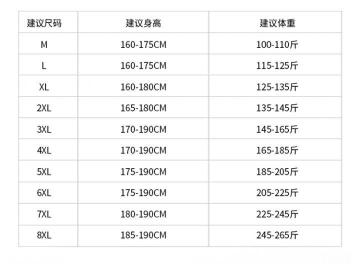 50-132kg-ไซส์ใหญ่-playboy-เสื้อเพลย์บอย-เสื้อโปโลชายคนแก่ชายราคาถูกเสื้อโปโลลาย-เสื้อโปโล-สีพื้น-poloเสื้อโปโลชาย-เสื้อโปโลหญิง-เสื้อคู่-เสื้อคอปกเสื้อปุ่ม-ใส่ได้ทั้งหญิงและชาย-แขนสั้น-ผ้าเนื้อนิ่มสวม