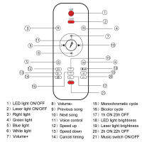 ลำโพงเพลง USB Starry Sky Night Light Projector Aurora Christmas Starlight Projector Galaxy Nova Night Lamp สำหรับห้องนอน