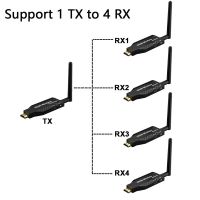 ชุดอุปกรณ์รับและส่งสัญญาณวิดีโอ HDMI ไร้สาย50ม. ตัวขยาย1ถึง4จออะแดปเตอร์1080P สำหรับกล้องพีซีไปยังทีวีจอภาพโปรเจคเตอร์