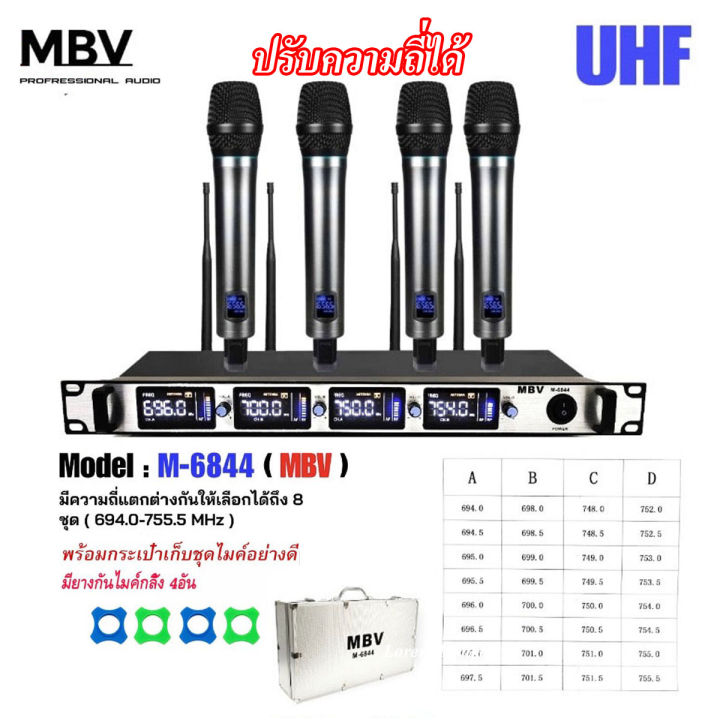 mbv-m-6844-ชุดไมค์โครโฟน-ไมค์ไร้สาย-4ตัว-4ความถี่-ปรับเปลี่ยนความถี่ได้-เสาอากาศ-4-เสา-ไมค์ลอย-4คัว-ย่าน-uhf-เสียงดี-คมชัด-คุณภาพเยี่ยม